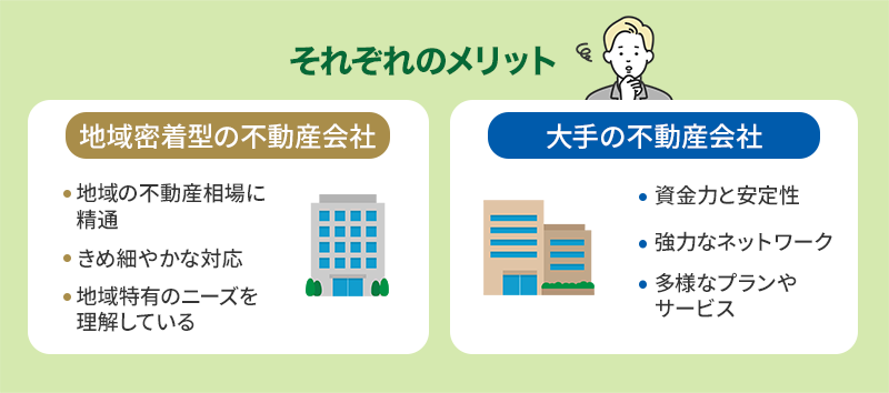 地域密着型・大手企業　どちらを選ぶべきか