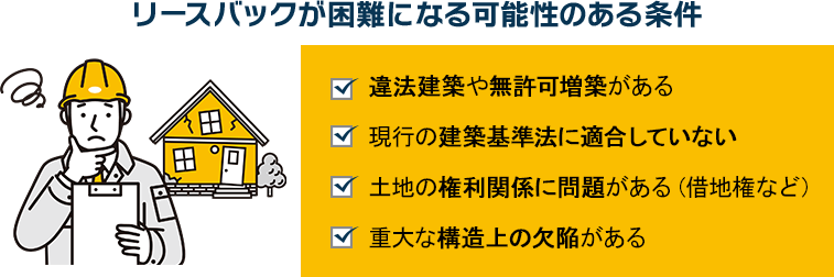 全ての共有者の同意が必要