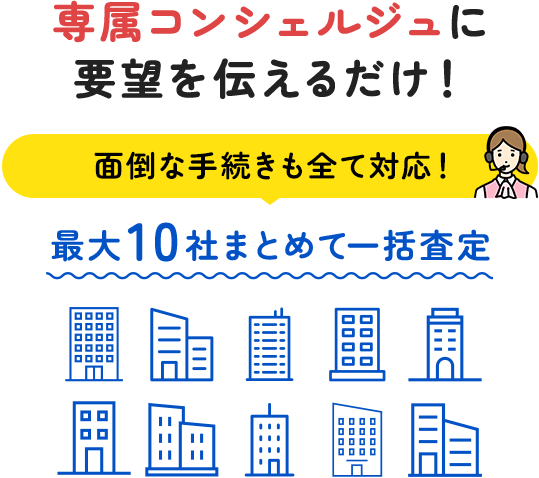 専属コンシェルジュに要望を伝えるだけ！