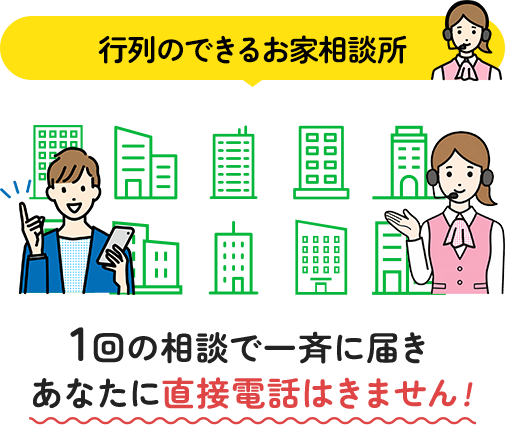 行列のできるお家相談所 1回の相談で一斉に届きあなたに直接電話はきません！